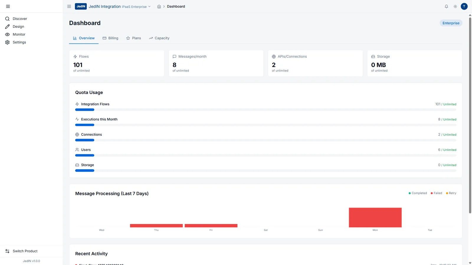 Painel da plataforma iPaaS, tela do JedIN Integration
