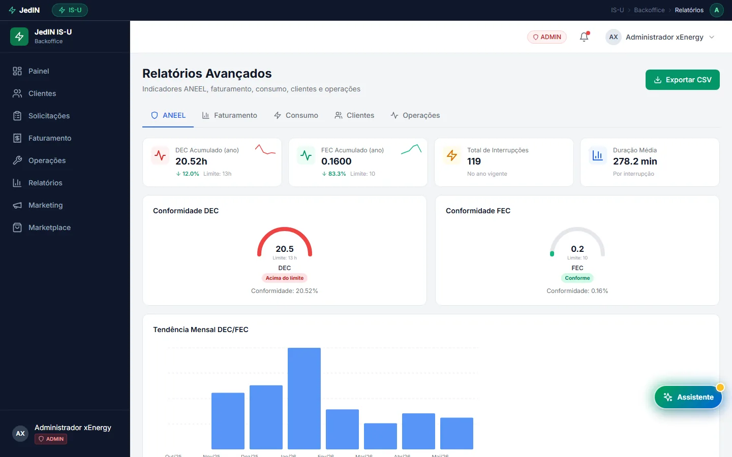 Relatórios regulatórios e operacionais, tela do JedIN Utilities